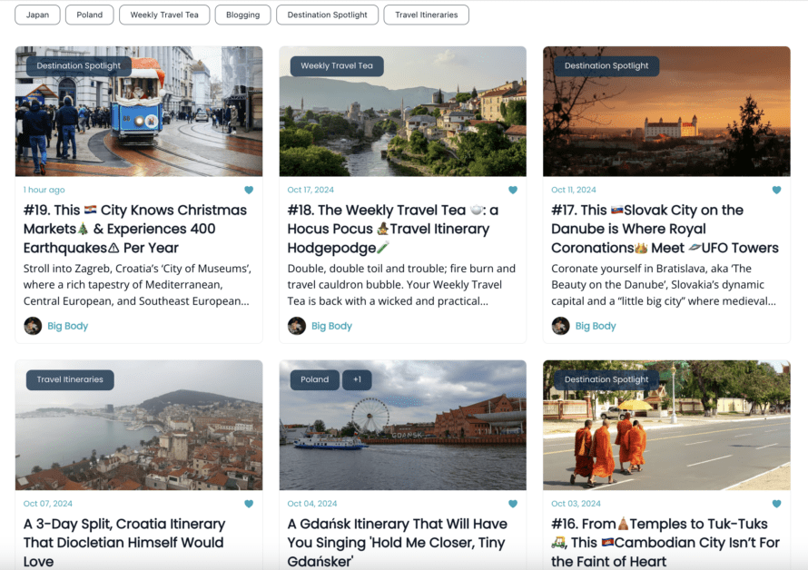 Pale Ale Travel Newsletter metrics